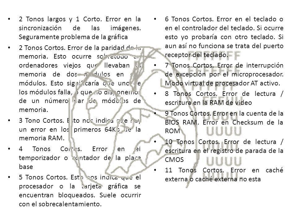 2 Tonos largos y 1 Corto. Error en la sincronización de las imágenes