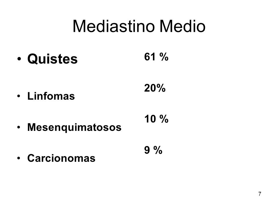 Mediastino Medio Quistes 61 % 20% Linfomas 10 % Mesenquimatosos 9 %