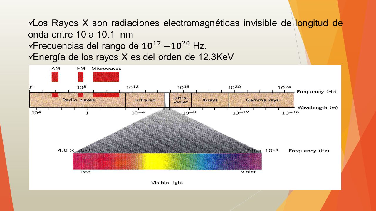 Los Rayos X son radiaciones electromagnéticas invisible de longitud de onda entre 10 a 10.1 nm