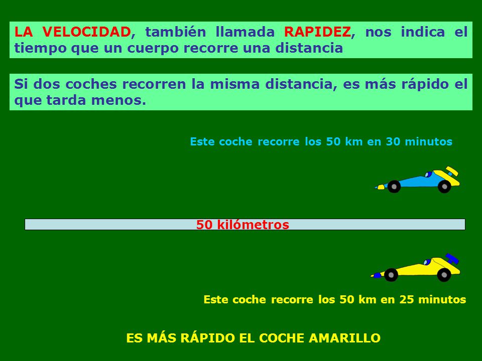 LA VELOCIDAD, también llamada RAPIDEZ, nos indica el tiempo que un cuerpo recorre una distancia