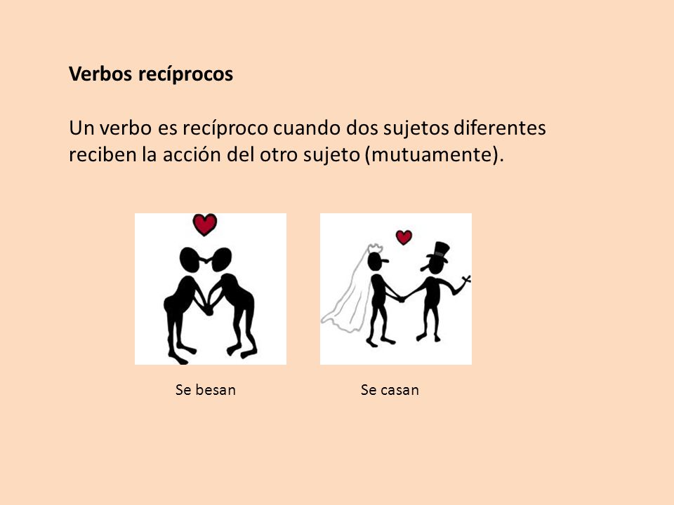 Verbos recíprocos Un verbo es recíproco cuando dos sujetos diferentes reciben la acción del otro sujeto (mutuamente).