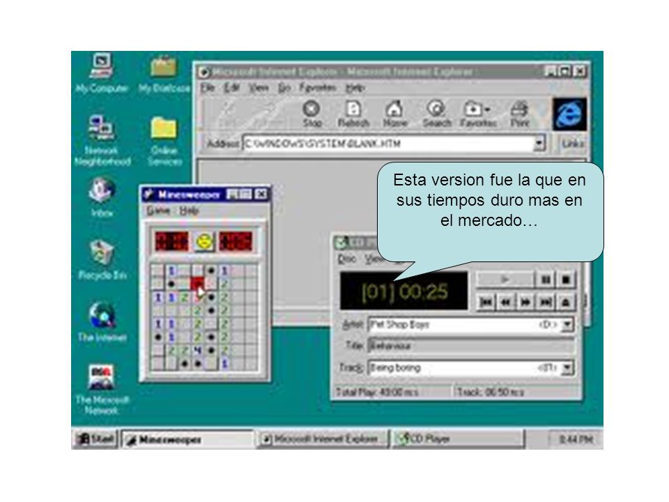 Esta version fue la que en sus tiempos duro mas en el mercado…