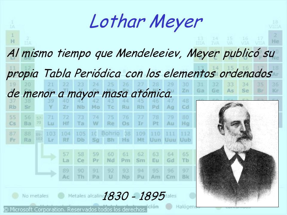 Lothar Meyer Al mismo tiempo que Mendeleeiev, Meyer publicó su propia Tabla Periódica con los elementos ordenados de menor a mayor masa atómica.