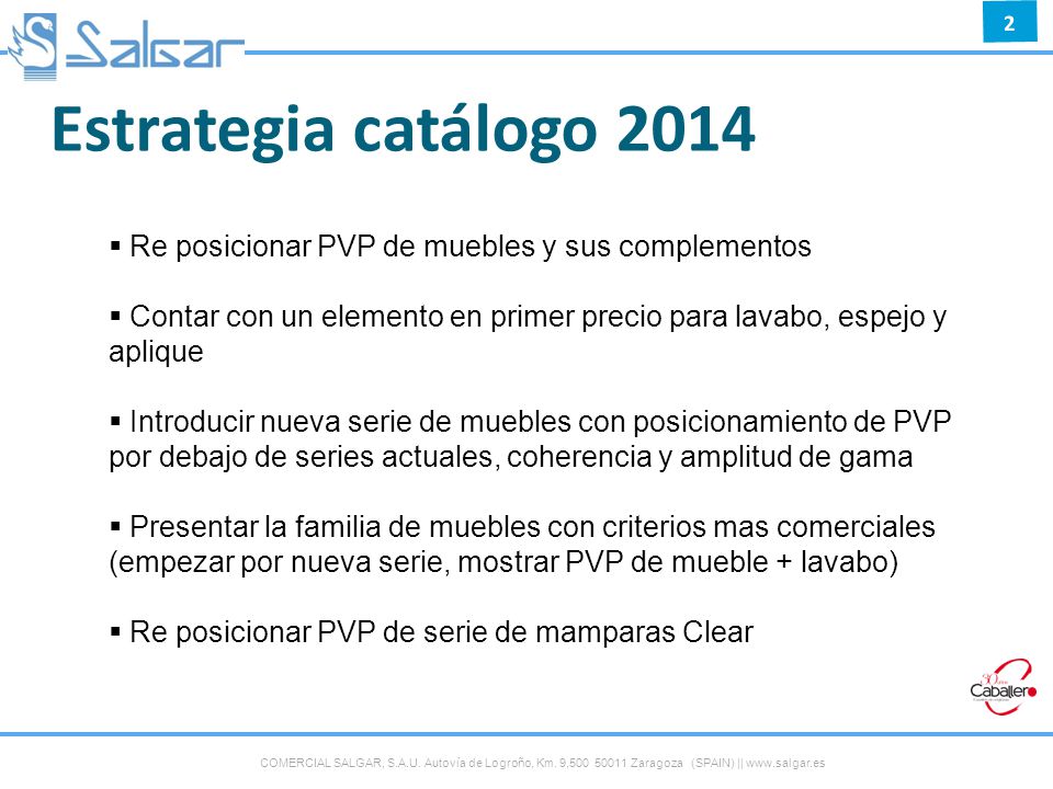 Estrategia catálogo 2014 Re posicionar PVP de muebles y sus complementos. Contar con un elemento en primer precio para lavabo, espejo y aplique.
