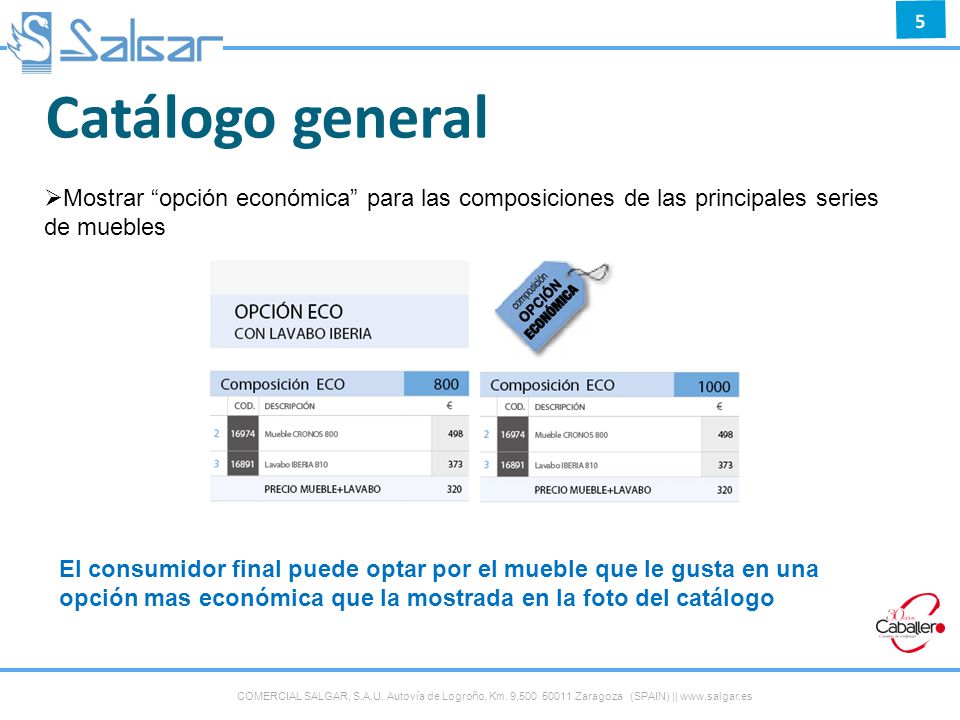 Catálogo general Mostrar opción económica para las composiciones de las principales series de muebles.