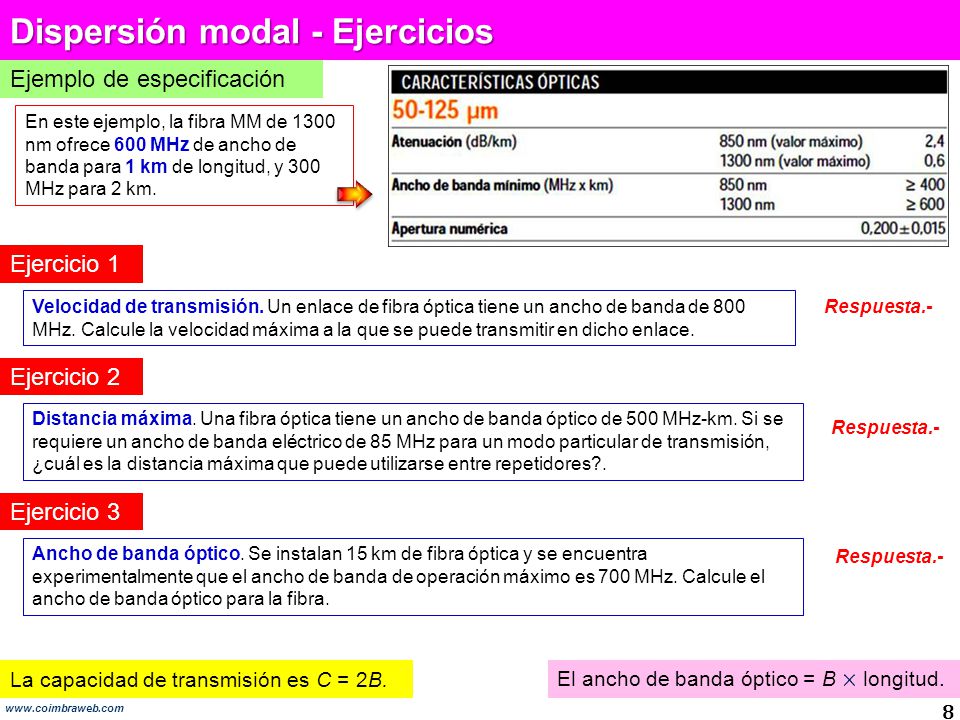 Dispersión modal - Ejercicios