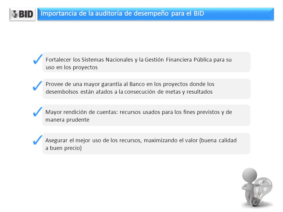 Importancia de la auditoría de desempeño para el BID