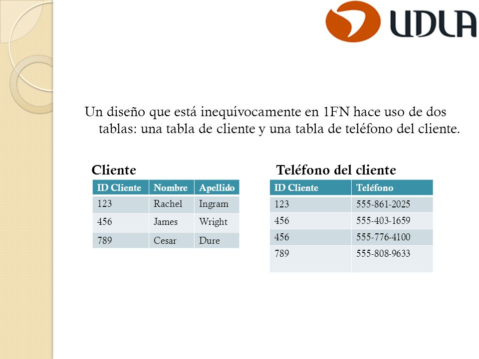 Un diseño que está inequívocamente en 1FN hace uso de dos tablas: una tabla de cliente y una tabla de teléfono del cliente. Cliente Teléfono del cliente