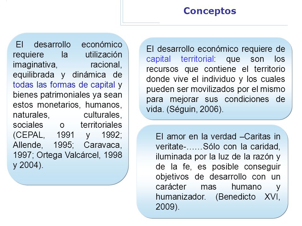 Conceptos