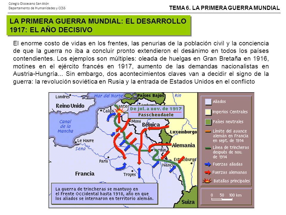LA PRIMERA GUERRA MUNDIAL: EL DESARROLLO 1917: EL AÑO DECISIVO