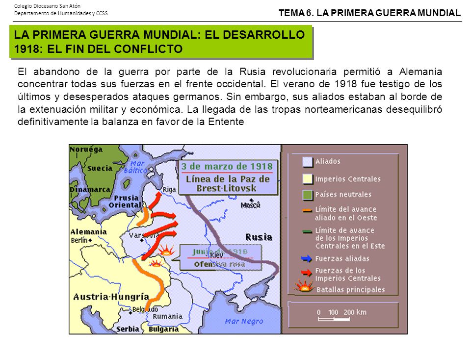 LA PRIMERA GUERRA MUNDIAL: EL DESARROLLO 1918: EL FIN DEL CONFLICTO