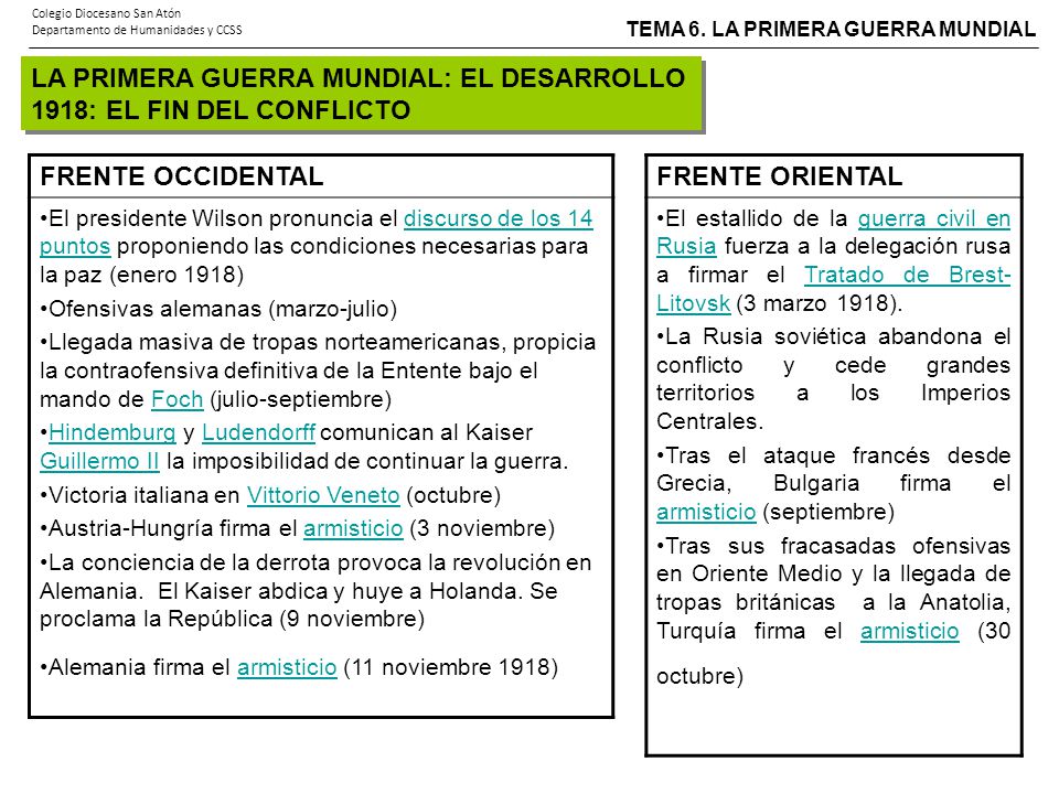 LA PRIMERA GUERRA MUNDIAL: EL DESARROLLO 1918: EL FIN DEL CONFLICTO