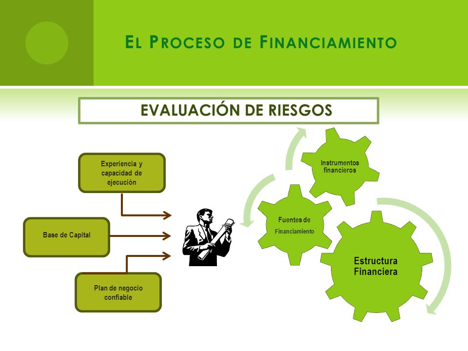 El Proceso de Financiamiento