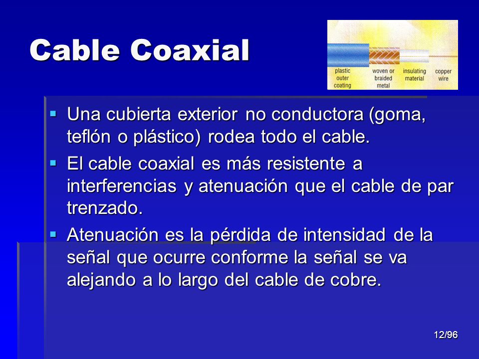 Cable Coaxial Una cubierta exterior no conductora (goma, teflón o plástico) rodea todo el cable.