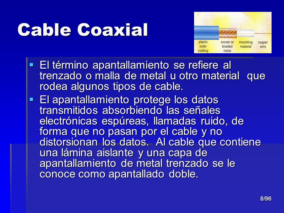 Cable Coaxial El término apantallamiento se refiere al trenzado o malla de metal u otro material que rodea algunos tipos de cable.