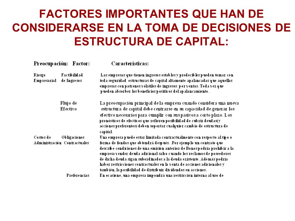 FACTORES IMPORTANTES QUE HAN DE CONSIDERARSE EN LA TOMA DE DECISIONES DE ESTRUCTURA DE CAPITAL: