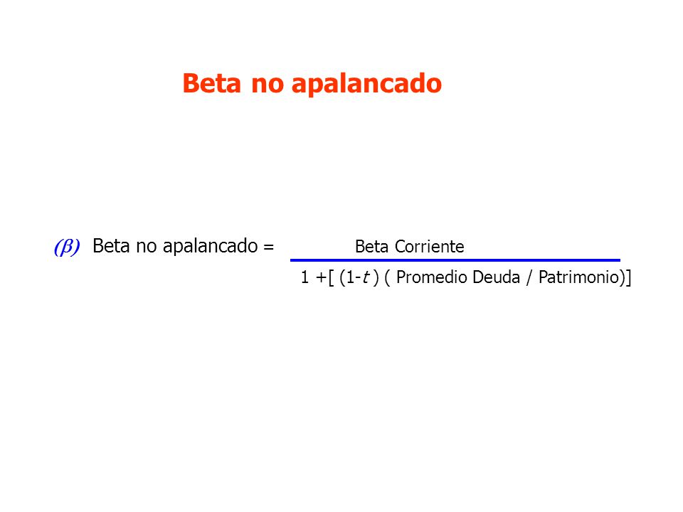 Beta no apalancado (b) Beta no apalancado = Beta Corriente
