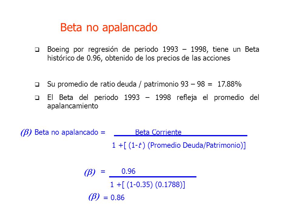 Boeing por regresión de periodo 1993 – 1998, tiene un Beta histórico de 0.96, obtenido de los precios de las acciones