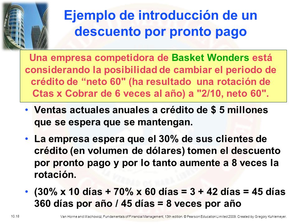 Ejemplo de introducción de un descuento por pronto pago