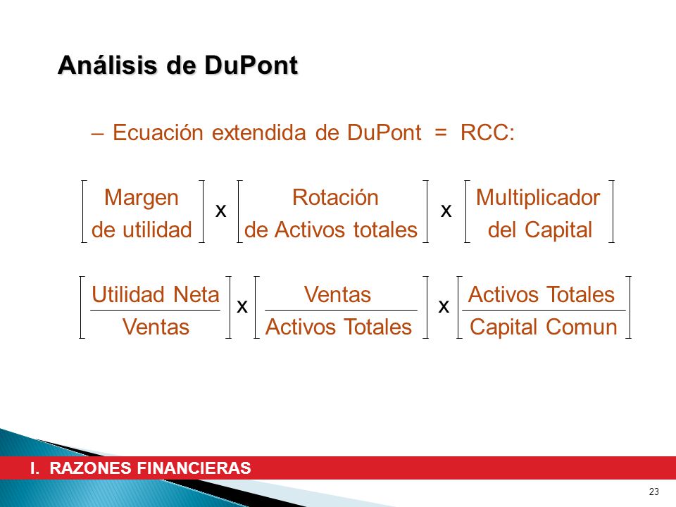 Análisis de DuPont Ecuación extendida de DuPont = RCC: