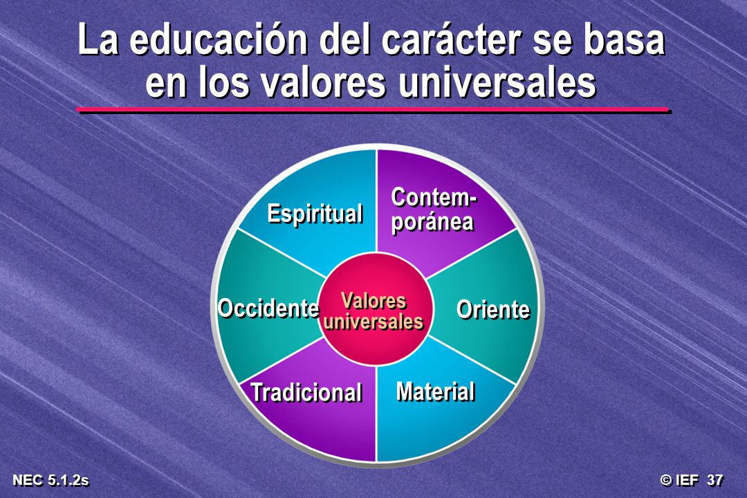 La educación del carácter se basa en los valores universales