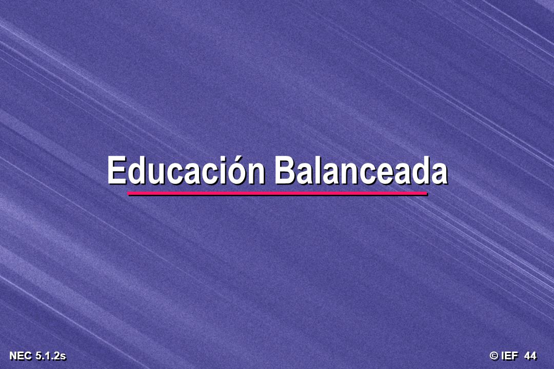 Educación Balanceada PARTE 3 – Las Metas De La Educación