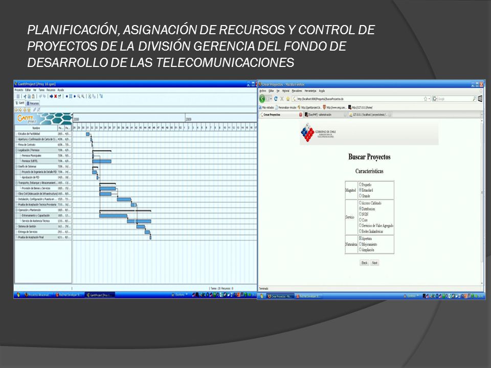 PLANIFICACIÓN, ASIGNACIÓN DE RECURSOS Y CONTROL DE PROYECTOS DE LA DIVISIÓN GERENCIA DEL FONDO DE DESARROLLO DE LAS TELECOMUNICACIONES