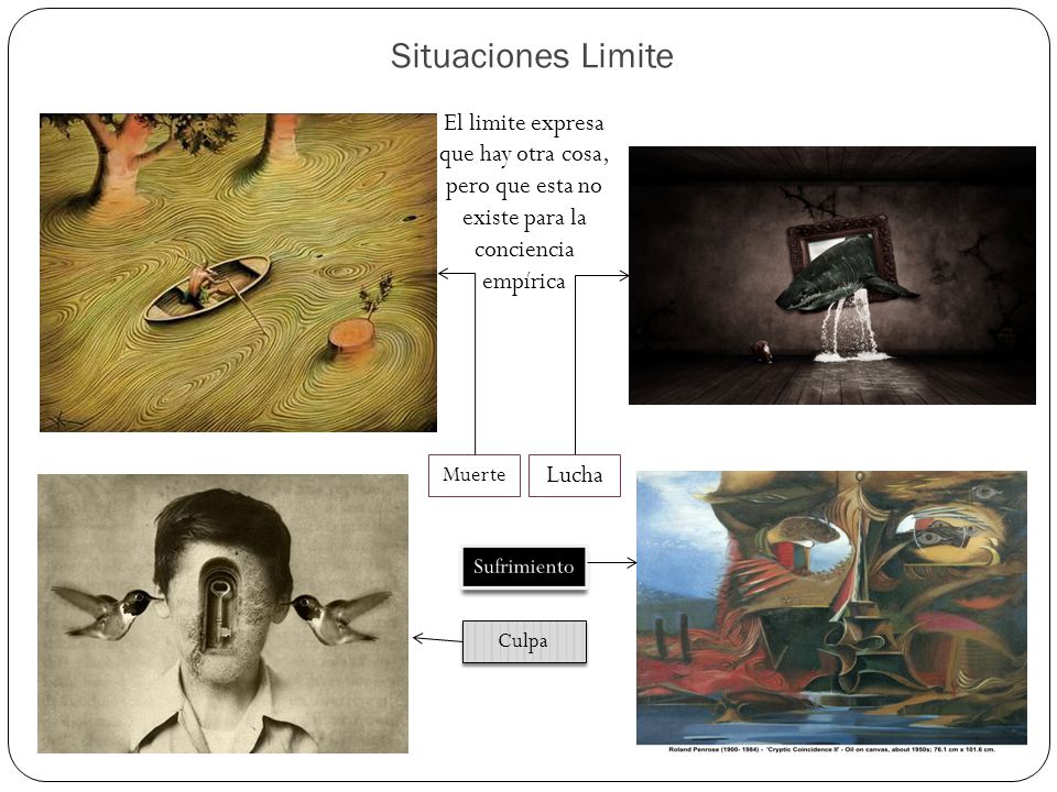 Situaciones Limite El limite expresa que hay otra cosa, pero que esta no existe para la conciencia empírica.