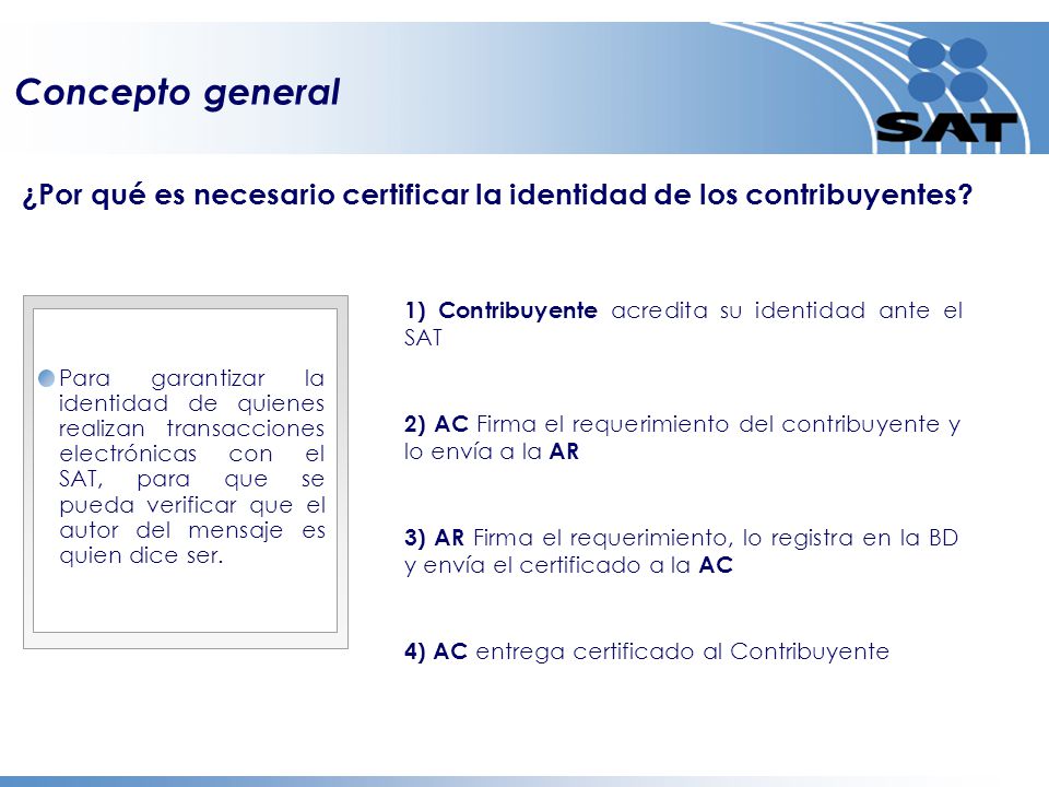 Concepto general ¿Por qué es necesario certificar la identidad de los contribuyentes 1) Contribuyente acredita su identidad ante el SAT.