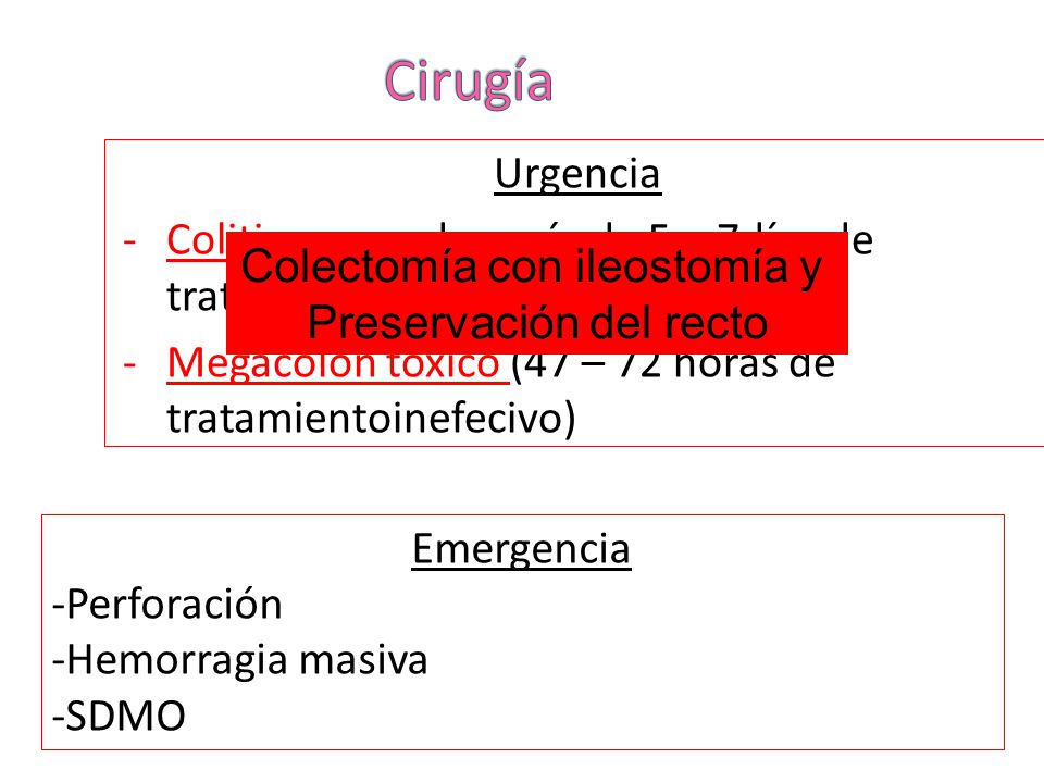 Cirugía Urgencia. Colitis severa después de 5 – 7días de tratamiento inefctivo. Megacolon tóxico (47 – 72 horas de tratamientoinefecivo)
