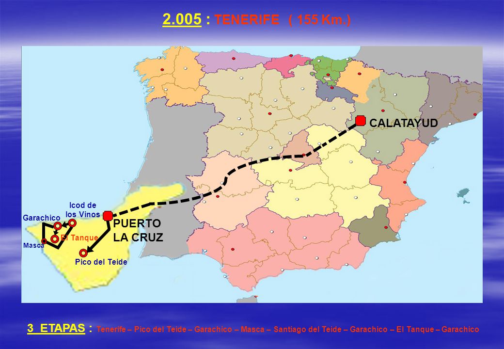 2.005 : TENERIFE ( 155 Km.) CALATAYUD PUERTO LA CRUZ
