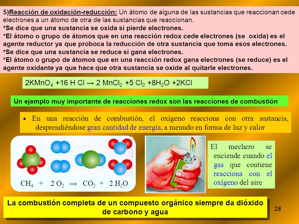 2KMnO4 +16 H Cl → 2 MnCl2 +5 Cl2 +8H2O +2KCl