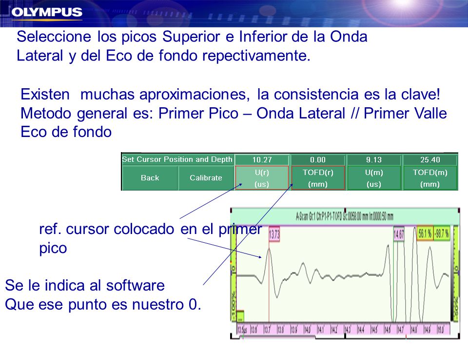 Seleccione los picos Superior e Inferior de la Onda Lateral y del Eco de fondo repectivamente.