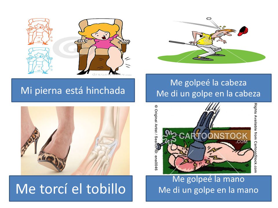 Me torcí el tobillo Mi pierna está hinchada Me golpeé la cabeza