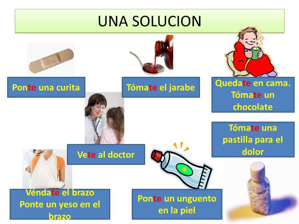 UNA SOLUCION Ponte una curita Tómate el jarabe Quedate en cama.