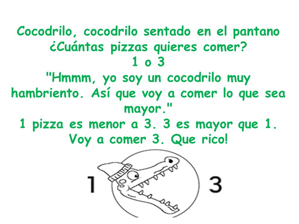 Cocodrilo, cocodrilo sentado en el pantano ¿Cuántas pizzas quieres comer.