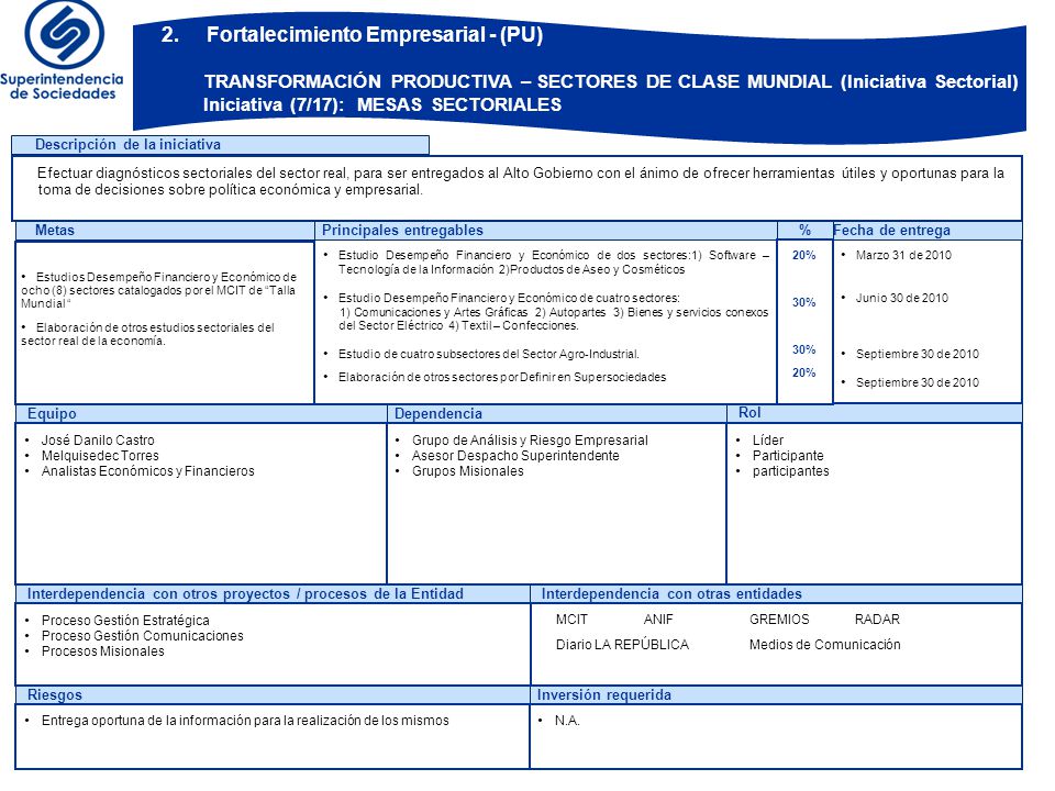 2. Fortalecimiento Empresarial - (PU) TRANSFORMACIÓN PRODUCTIVA – SECTORES DE CLASE MUNDIAL (Iniciativa Sectorial) Iniciativa (8/17 ): FORTALECIMIENTO DE LA INFORMACIÓN EMPRESARIAL Y SECTORIAL