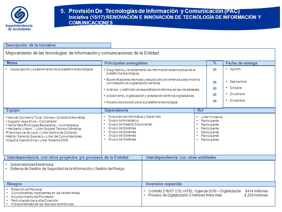 BOG-ZXF Provisión de tecnologías de información y comunicación (PAC) Iniciativa (16/17):SUPRESIÓN DE TRÁMITES A EMPRESARIOS.