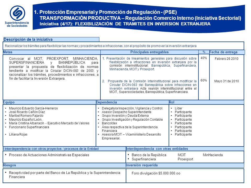 BOG-ZXF ACCESO AL MERCADO DE CAPITALES Iniciativa (5/17): PROMOCIÓN DE LA NORMALIZACIÓN PENSIONAL.