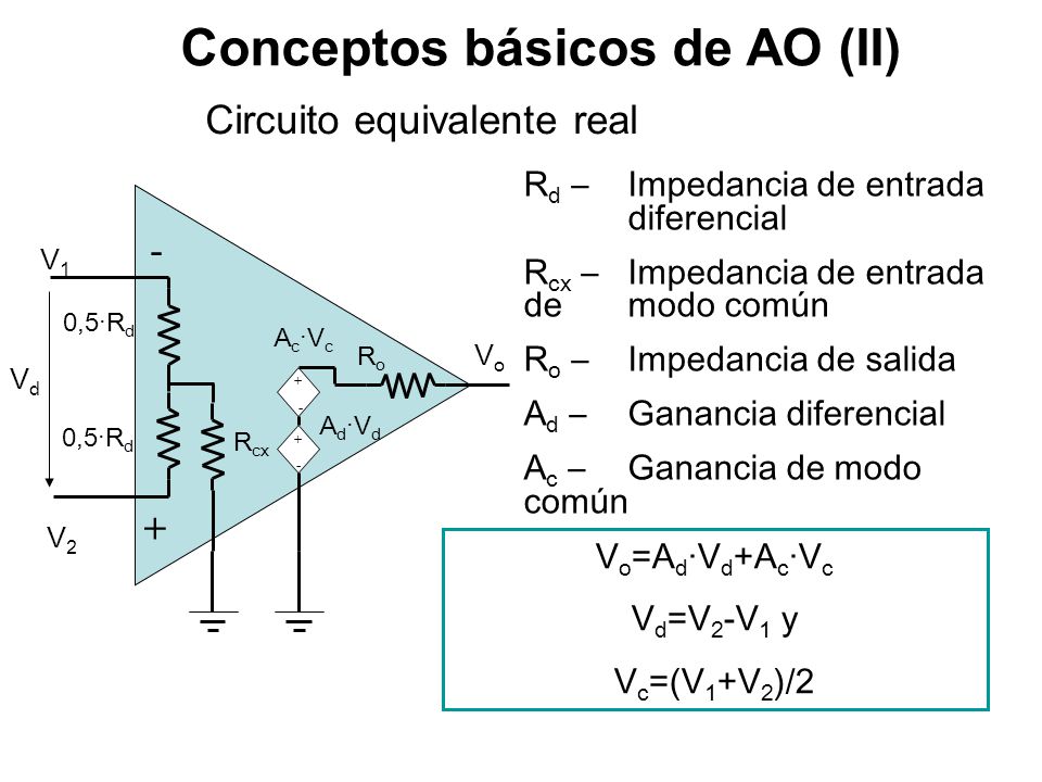 Conceptos básicos de AO (II)