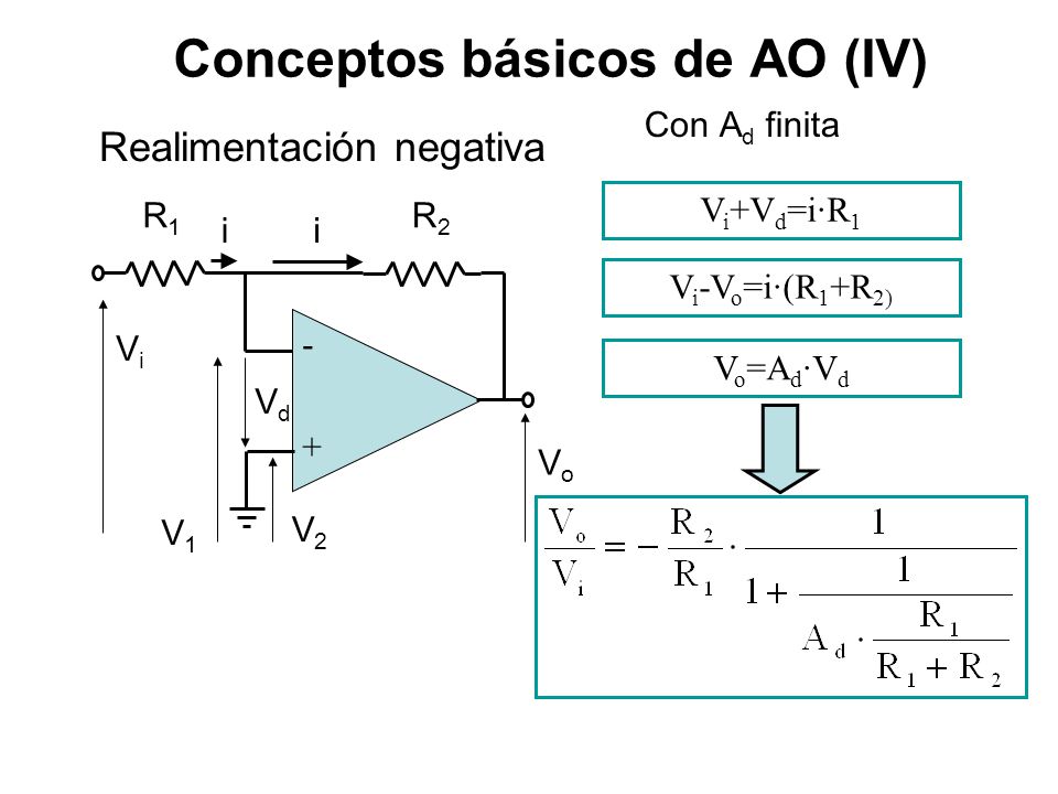 Conceptos básicos de AO (IV)