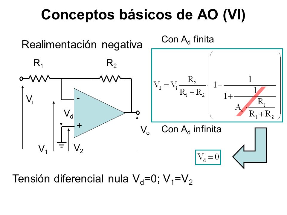 Conceptos básicos de AO (VI)