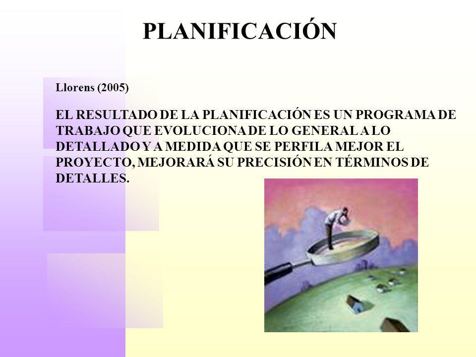 PLANIFICACIÓN Llorens (2005)
