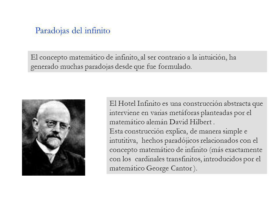 Paradojas del infinito
