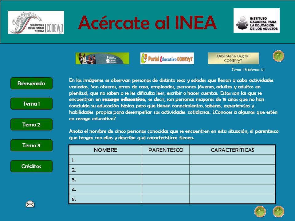 Acércate al INEA Bienvenida Tema 1 Tema 2 Tema 3 NOMBRE PARENTESCO