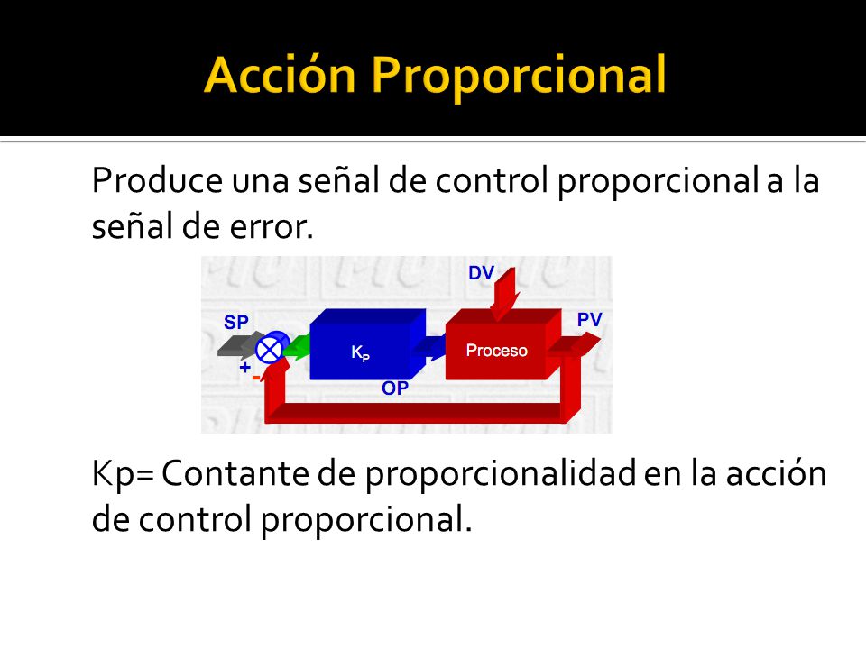 Acción Proporcional Produce una señal de control proporcional a la señal de error.