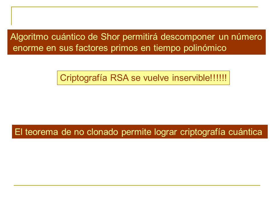 Algoritmo cuántico de Shor permitirá descomponer un número