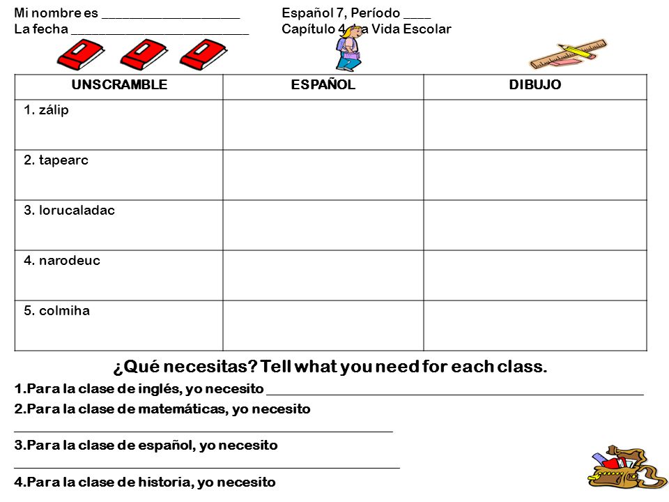 ¿Qué necesitas Tell what you need for each class.