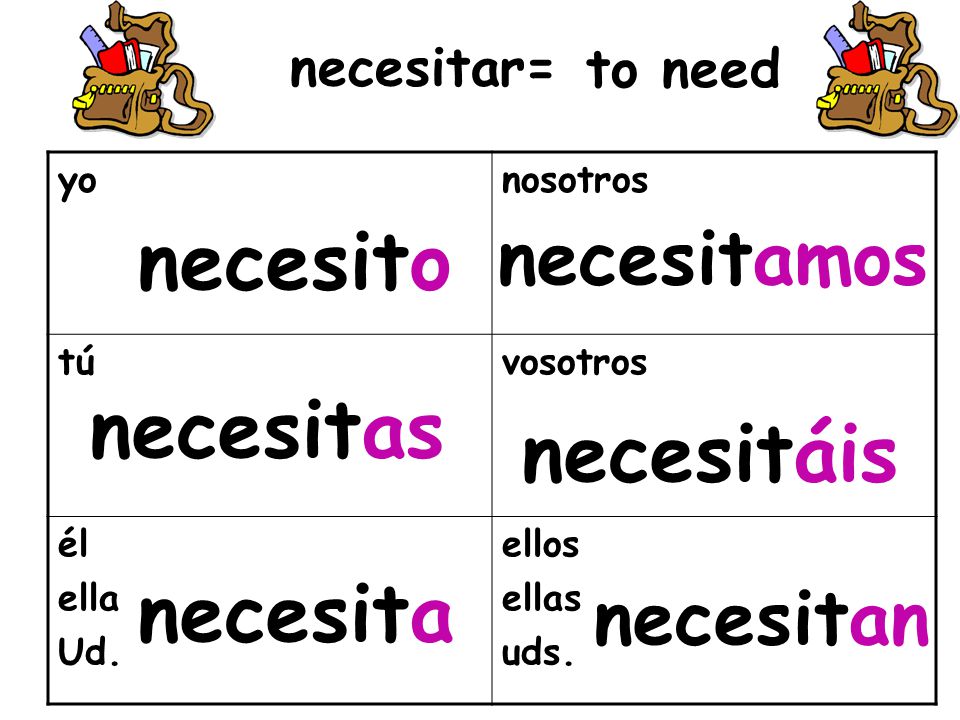 necesito necesitas necesitáis necesita necesitamos necesitan