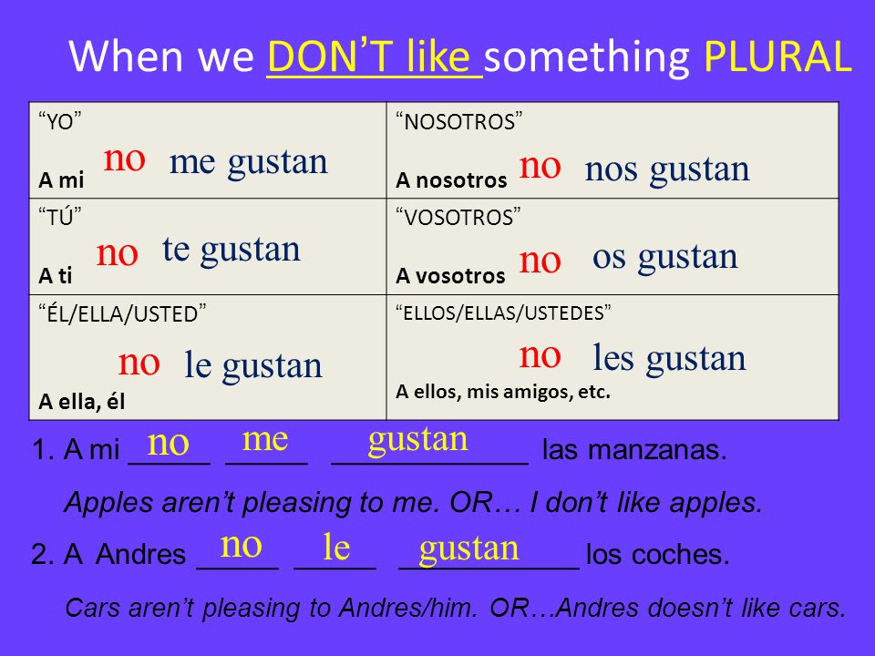 When we DON’T like something PLURAL